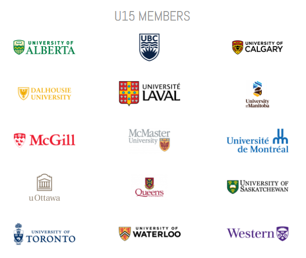 Canada U15: What You Should Know…and Do