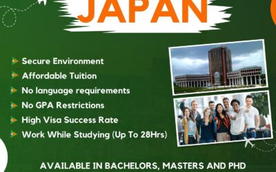 Study in Japan: Your Gateway to Innovation, Culture, and International Careers